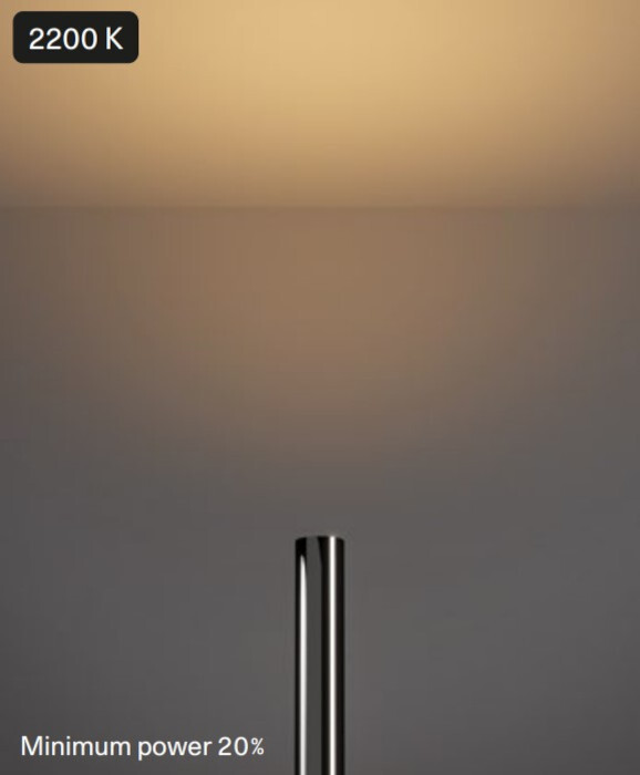 Créer une ambiance immersive avec Dim to Warm