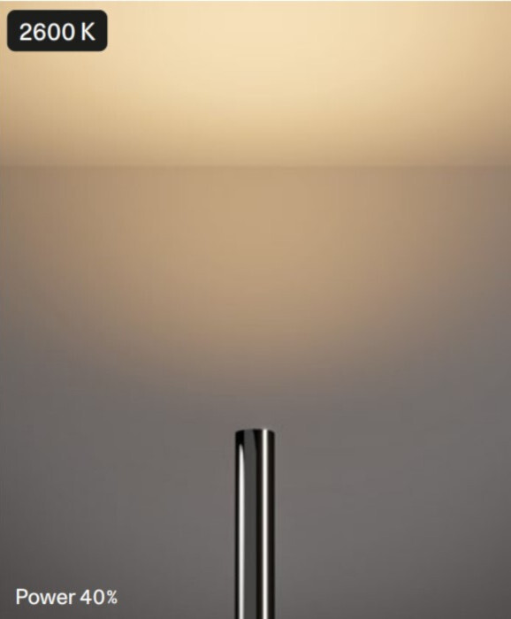 Créer une ambiance immersive avec Dim to Warm